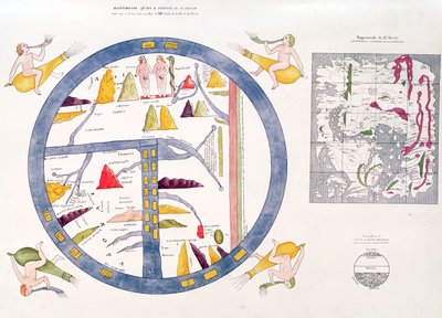 Beatus of Turin Mappamundi by Italian School